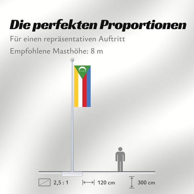 Proportionen der Flagge: Comoros	Comores	Comoras	Komoren	Comore