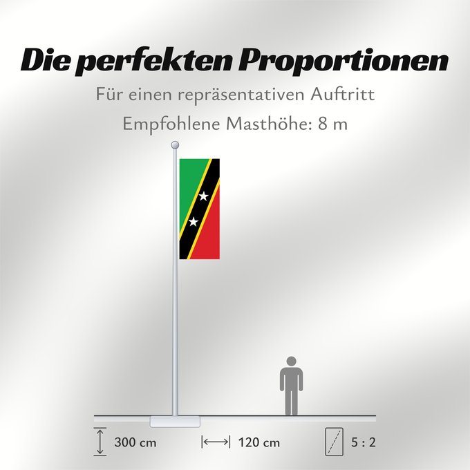 Proportionen der Flagge: Saint Kitts and Nevis	Saint-Christophe-et-Niévès	San Cristóbal y Nieves	St. Kitts und Nevis	Saint Kitts e Nevis	Saint Kitts a Nevis	Shan Críostóir-Nimheas	Sen Kitts ha Nevis	Флаг Сент-Китса и Невиса	Saunt Kitts an Nevis	Saint Kittsa in Nevisa