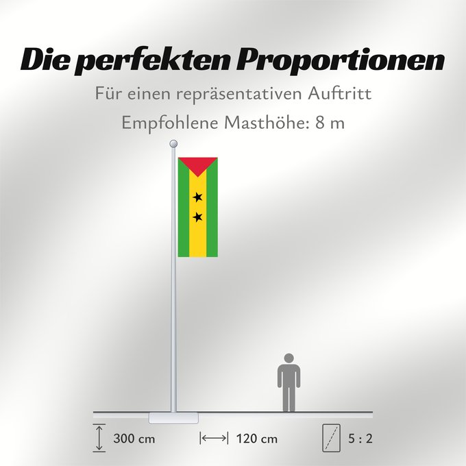 Proportionen der Flagge: Sao Tome and Principe	Sao Tomé-et-Principe	Santo Tomé y Príncipe	São Tomé und Príncipe	Sao Tome e Principe