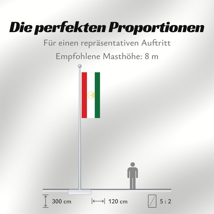 Proportionen der Flagge: Tajikistan	Tadjikistan	Tayikistán	Republik Tadschikistan	Tagikistan	Tadzjikistan	علم طاجيكستان	Tacikistan	Сцяг Таджыкістану	Сьцяг Таджыкістану	Tádžikistánu	Таджикистан ялавӗ	پرچم تاجیکستان	Տաջիկստան դրոշը	ტაჯიკეთის დროშა	Тәжікстан байрағы	Тажикстанын туус