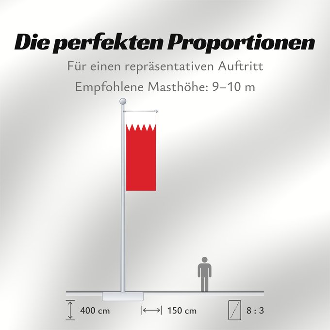 Proportionen der Flagge: Bahrain	Bahreïn	Baréin	Bahrein	علم البحرين	Bahreina	Bahrainin	Флаг Бахрейна	Bahrajna	Bahrains	Прапор Бахрейну	Quốc kỳ Bahrain