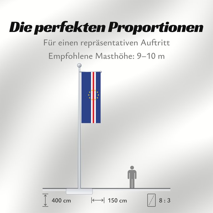 Proportionen der Flagge: Cape Verde	Cap-Vert	Cabo Verde	Kap Verde	Capo Verde	Kaapverdië  Cabo Verde	Zelenortskih otokov	Kap Verdes