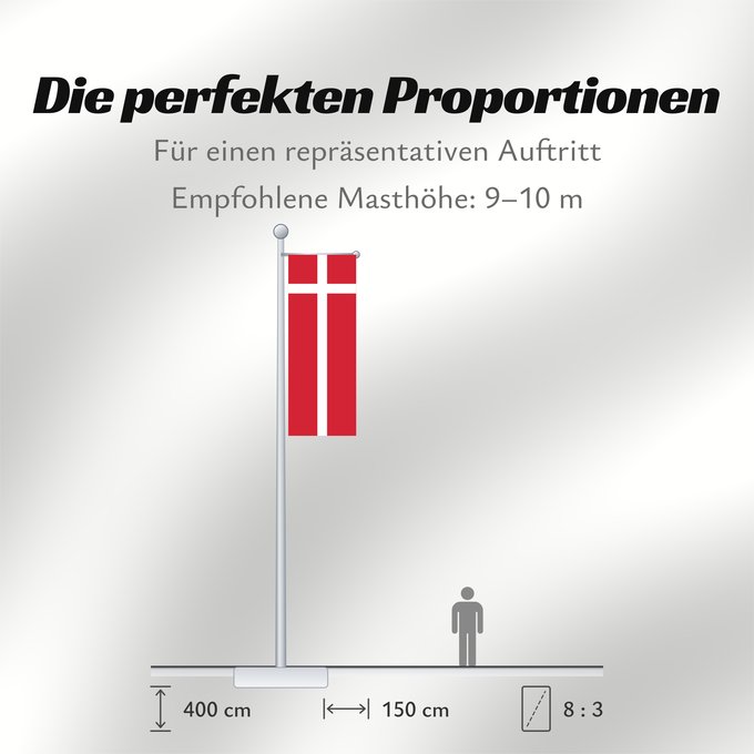 Proportionen der Flagge: Denmark	Denmark   stutflag  version	Danemark	Dinamarca	Dänemarks	Danimarca	Denemarken	Danii	علم الدنمارك	Danimarka	Сцяг Даніі	Национално знаме на Дания	Banniel Danmark	Danske	Dánská vlajka	Danmarks flag - Dannebrog	Σημαία της Δανίας	Danio - Dannebrog	Taan