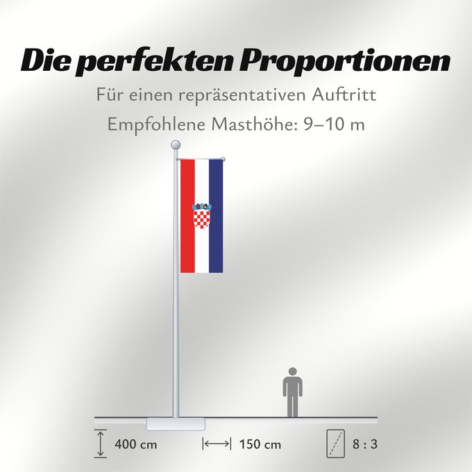 Proportionen der Flagge: Croatia	It is easy to put a border around this flag image	Croatie	Croacia	Kroatien	Croazia	Kroatië	Croácia	Chorwacji	Kroasië	علم كرواتيا	Xorvatiya	Vo Kroàzien	Sciag Charvatyji / Сцяг Харватыі	Ściag Charvatyji / Сьцяг Харватыі	Знаме на Хърватия	ক্রোয়েশিয়
