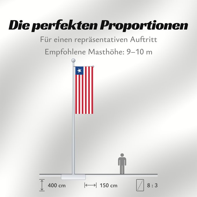 Proportionen der Flagge: Liberia Libérie پرچم لیبریا Liberian Liberiei Liberije