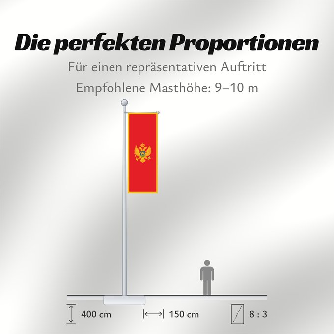 Proportionen der Flagge: Montenegro Montenegro adopted on 13 July 2004 Monténégro Czarnogóry Сцяг Чарнагорыі Национално знаме на Черна гора Crne Gore Чрьна́ Гора́ - Ꙁнамѧ Montenegros flag i brug den 13. juli 2004 דגל מונטנגרו Montenegró モンテネグロの国旗 Знаме на Црна Гора Muntenegrulu