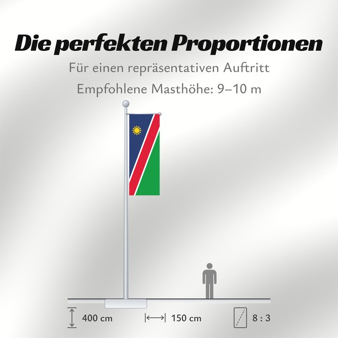 Proportionen der Flagge: Namibia	Namibie	Namibië