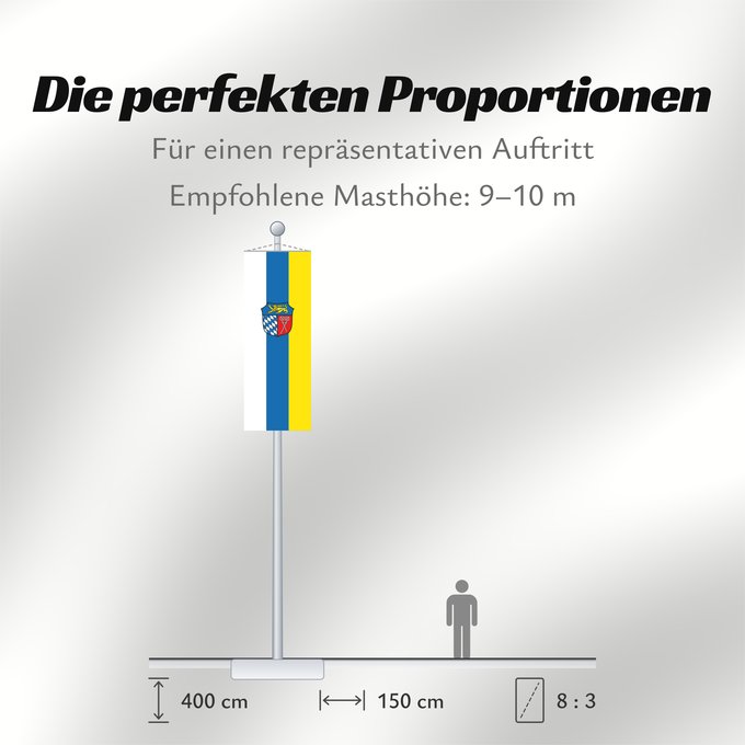 Proportionen der Flagge: Bad Tölz-Wolfratshausen (Kreis)