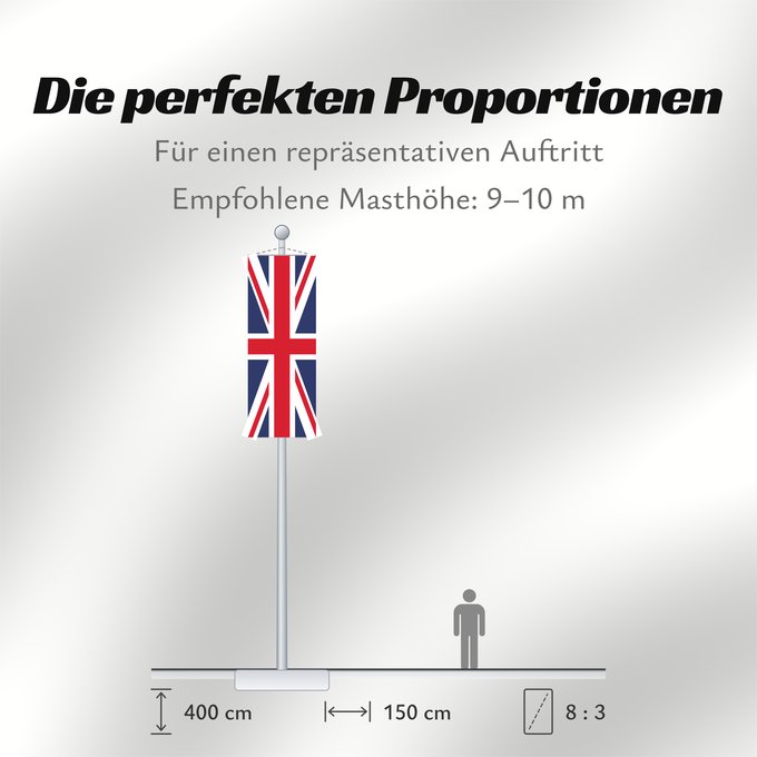 Proportionen der Flagge: United Kingdom	Royaume-Uni	Reino Unido	Vereinigtes Königreich	Regno Unito
