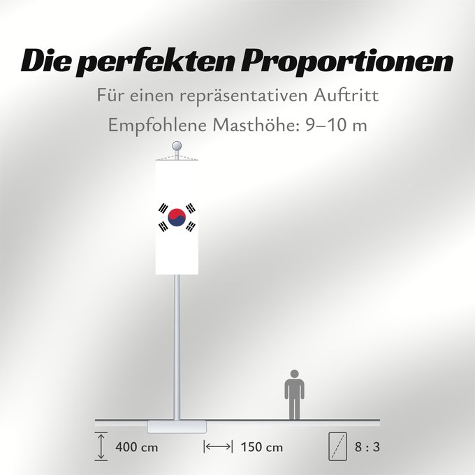 Proportionen der Flagge: South Korea	Republic of Korea  South Korea	Corée du Sud	Corea del Sur	Südkoreas	Corea del Sud	Zuid-Korea	Coreia do Sul	Korei Południowej	علم كوريا الجنوبية  جمهورية كوريا	Cənubi Koreya	দক্ষিণ কোরিয়ার পতাকা	ལྷོ་ཀོ་རི་ཡ། དར་ཆ།	Južne Koreje	​大韓民國國旗 / Dâi-hà