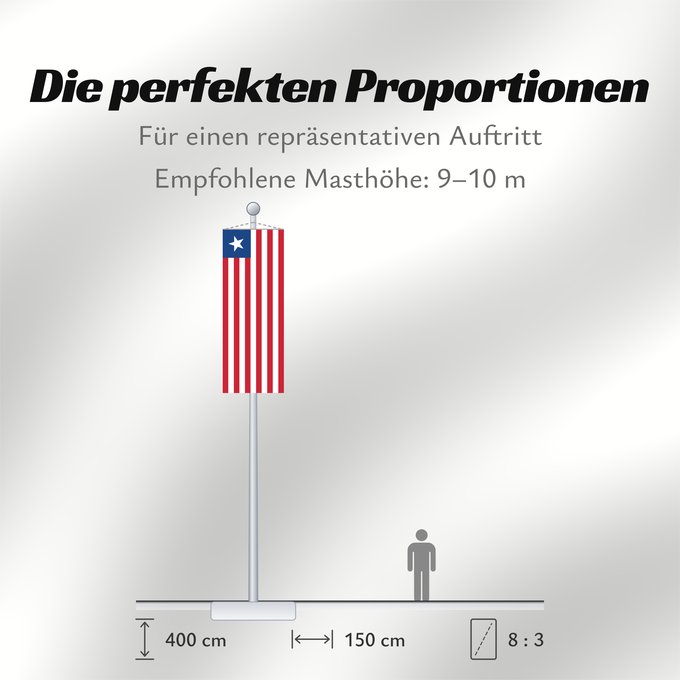 Proportionen der Flagge: Liberia Libérie پرچم لیبریا Liberian Liberiei Liberije