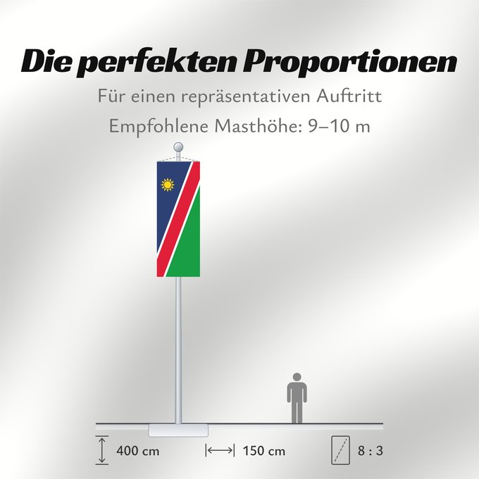 Proportionen der Flagge: Namibia	Namibie	Namibië
