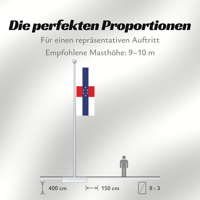 Proportionen der Flagge: Netherlands Antilles 1959–1986 Netherlands Antilles Antilles néerlandaises Antillas Neerlandesas Niederländische Antillen Antille Olandesi
