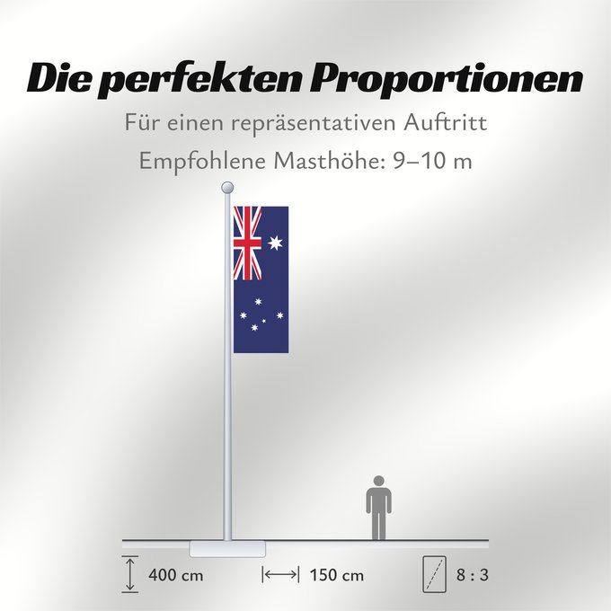 Proportionen der Flagge: Australia	Australie	Australien