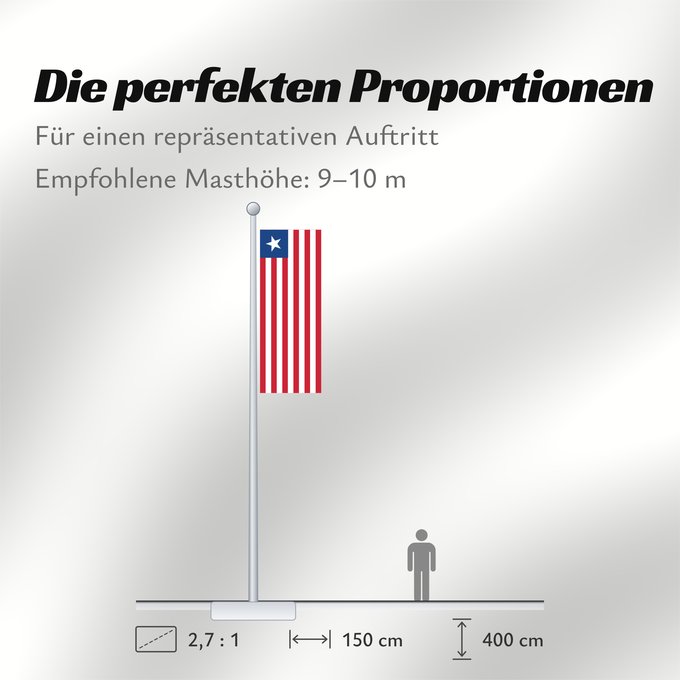 Proportionen der Flagge: Liberia	Libérie	پرچم لیبریا	Liberian	Liberiei	Liberije