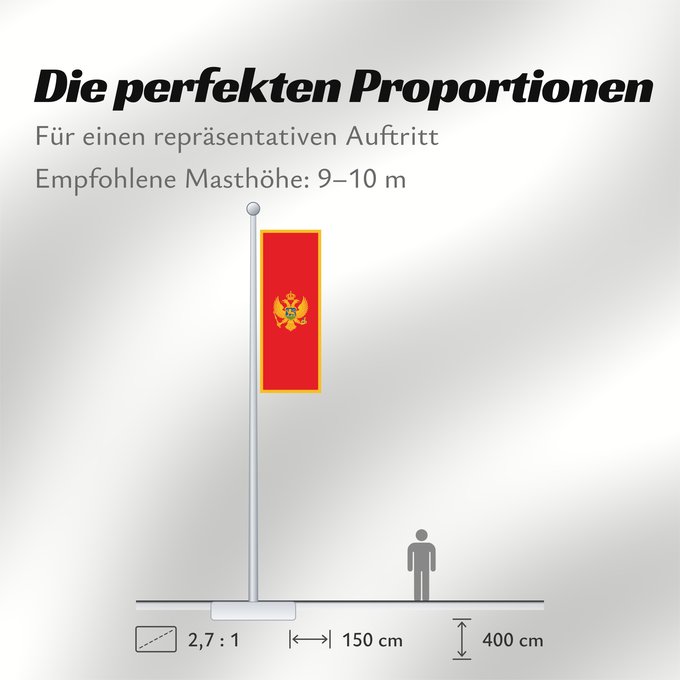 Proportionen der Flagge: Montenegro Montenegro adopted on 13 July 2004 Monténégro Czarnogóry Сцяг Чарнагорыі Национално знаме на Черна гора Crne Gore Чрьна́ Гора́ - Ꙁнамѧ Montenegros flag i brug den 13. juli 2004 דגל מונטנגרו Montenegró モンテネグロの国旗 Знаме на Црна Гора Muntenegrulu