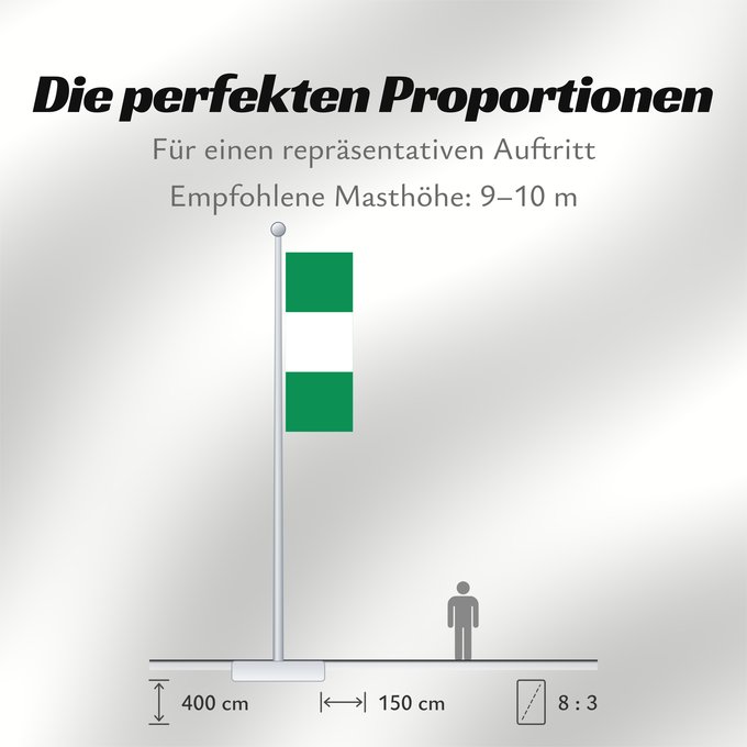 Proportionen der Flagge: Nigeria	Nigéria	علم نيجيريا	Niĝerio	Okoloto nke Naigeria	Nijeri	Nigerije	Државна застава Нигерије	Àsìá ilẹ́ Naijiria