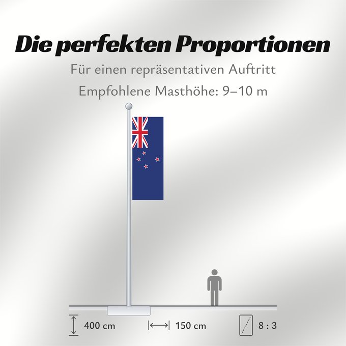 Proportionen der Flagge: New Zealand Nouvelle-Zelande Nueva Zelanda Neuseeland Nuova Zelanda Nieuw-Zeeland Nova Zelândia علم نيوزيلندا Знаме на Нова Зеландия Banniel broadel Zeland-Nevez Nového Zélandu New Zealands Uus-Meremaa lipp پرچم نیوزیلند Uuden-Seelannin Új-Zéland Selandia