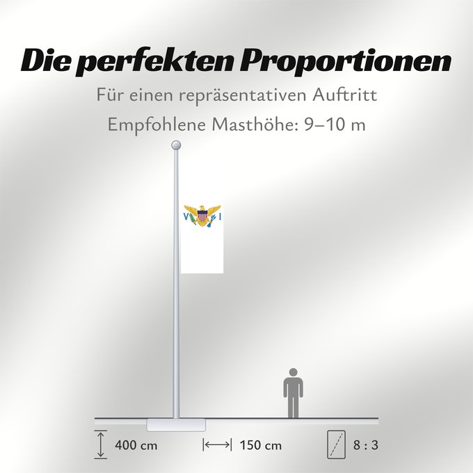 Proportionen der Flagge: United States Virgin Islands	Virgin Islands, U.S.	îles Vierges américaines	Islas Vírgenes de los Estados Unidos	Amerikanischen Jungferninseln	Isole Vergini statunitensi	Amerikaanse Maagdeneilanden	Wysp Dziewiczych Stanów Zjednoczonych	Amerikanske Jomfruøe