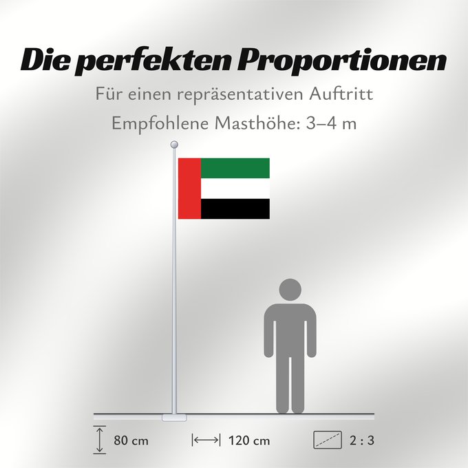 Proportionen der Flagge: United Arab Emirates	Émirats arabes unis	Emiratos Árabes Unidos	Vereinigten Arabischen Emirate	Degli Emirati Arabi Uniti	Verenigde Arabische Emiraten	علم الإمارات العربية المتحدة	ܐܬܐ ܕܐܡܝܪܘܬܐ ܥܪܒܝܬܐ ܚܕܝܬܐ	ٴبىيرلاشمىيش ٴاراب امىيرلىيكلارىي بايراعى	Spojenýc