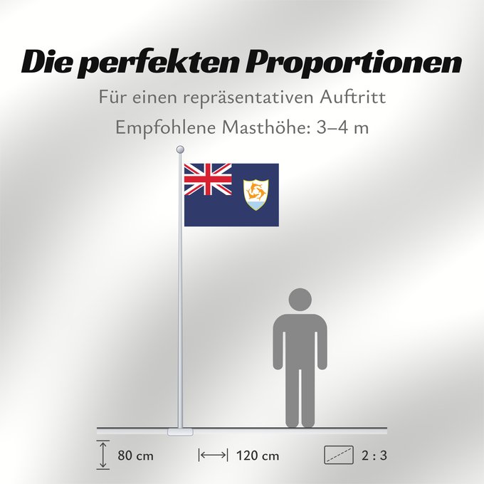Proportionen der Flagge: Anguilla	Anguila	Anguillas flag  taget i brug den 30. maj 1990  - RGB farverne	Флаг Ангильи