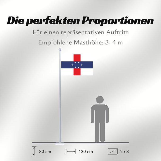 Proportionen der Flagge: Netherlands Antilles 1959–1986 Netherlands Antilles Antilles néerlandaises Antillas Neerlandesas Niederländische Antillen Antille Olandesi