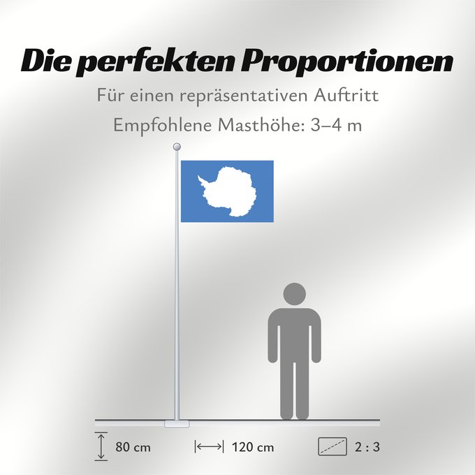 Proportionen der Flagge: Proposed flag of Antarctica Graham Bartram One of several flag proposals for Antarctica Antarctique Un de varios banderas propuesta de Antártida Flaggenvorschlag für die Antarktis Una delle bandiere proposte per l Antartide Vörslag för ene Flagg vun Anta