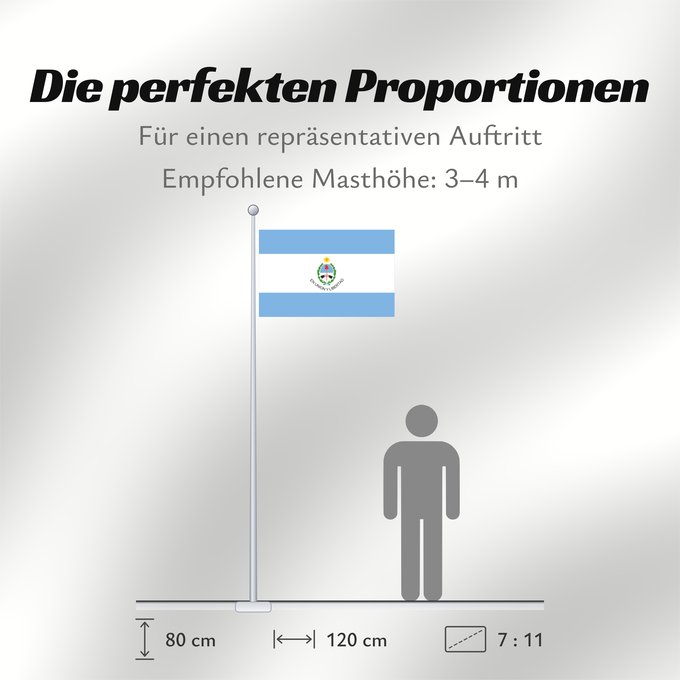 Proportionen der Flagge: Provincia de San Juan San Juan Province, Argentina province de San Juan Provincia de San Juan, Argentina San Juan (Provinz) Provincia di San Juan