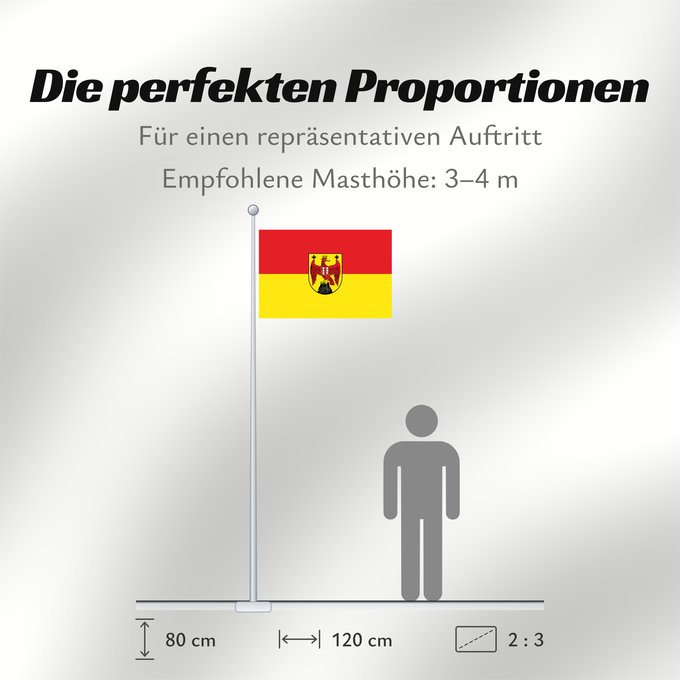 Proportionen der Flagge: Burgenland