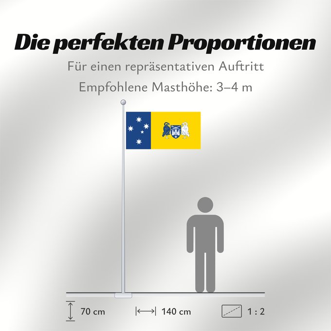 Proportionen der Flagge: Australian Capital Territory	Australian Capital TerritoryIt is from openclipart	Territoire de la capitale australienne	Territorio de la Capital Australiana	Fändel vum Australeschen Haaptstadterritoire