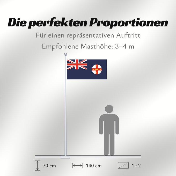 Proportionen der Flagge: New South Wales	And government ensign  internal waters only  of New South Wales	Nouvelle-Galles du Sud	Nueva Gales del Sur	New South Wale	Nuovo Galles del Sud