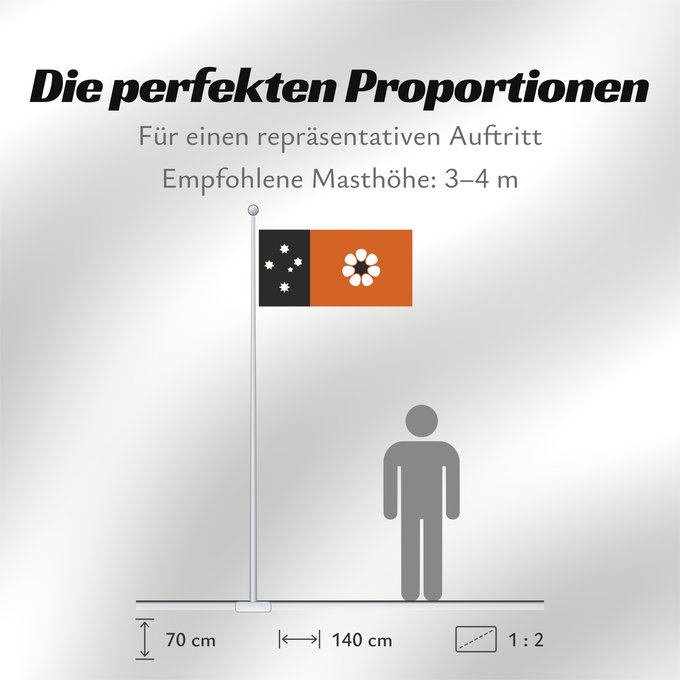 Proportionen der Flagge: Northern Territory Northern Territory adopted on July 1, 1978 on the first day of self-government was designed by the Australian artist Robert Ingpen Territoire du Nord Territorio del Norte