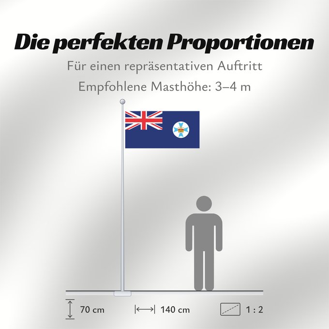 Proportionen der Flagge: Queensland	State flag and government ensign  internal waters only  of Queensland