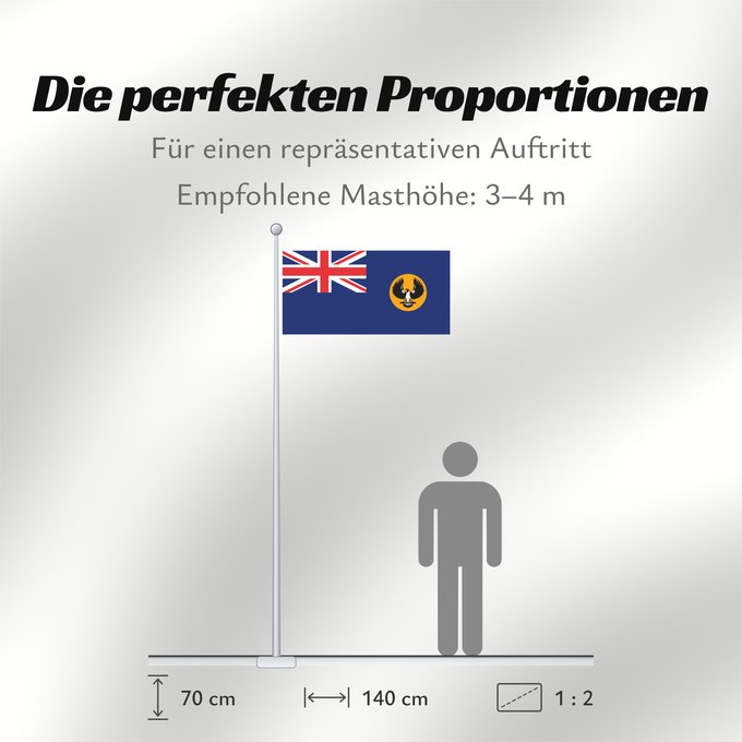 Proportionen der Flagge: South Australia Australie-Méridionale Australia Meridional