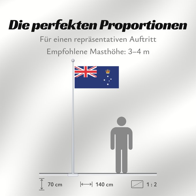 Proportionen der Flagge: Victoria