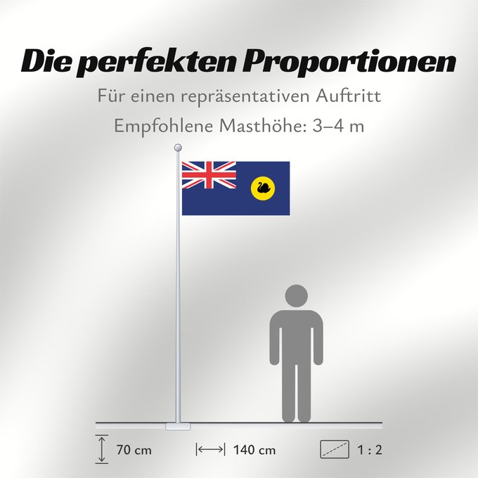 Proportionen der Flagge: Western Australia	Australie-Occidentale	Australia Occidental	Westaustralien