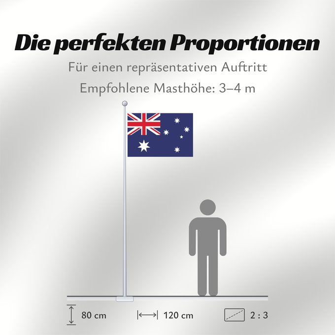 Proportionen der Flagge: Australia Australie Australien