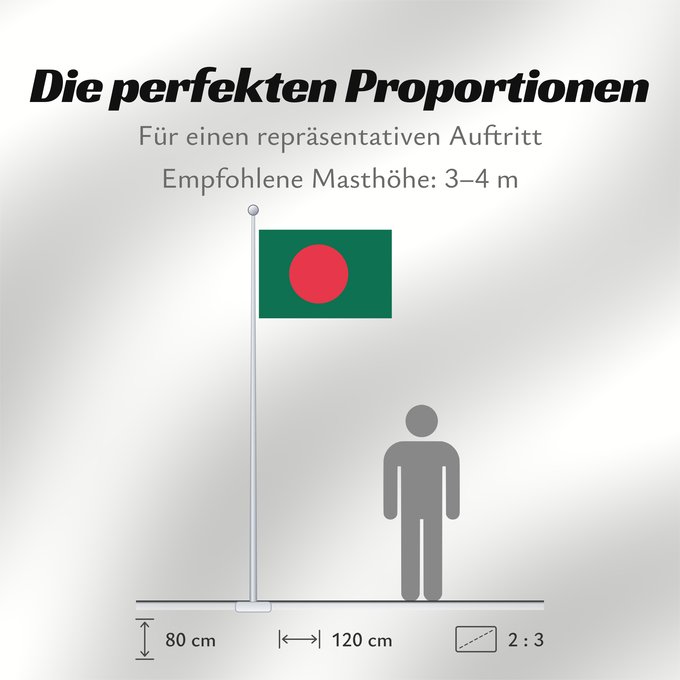 Proportionen der Flagge: Bangladesh	Bangladesch	علم بنغلاديش	বাংলাদেশের জাতীয় পতাকা	Bangladeshs	Bangladeŝo	Bangladeshin	Le bengo lanci	Флаг Бангладеш	Bangladeša