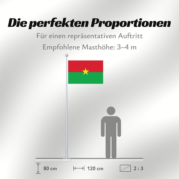 Proportionen der Flagge: Burkina Faso	Burkina Faso	Burkina Fasos	Burkino	Burkina Fason