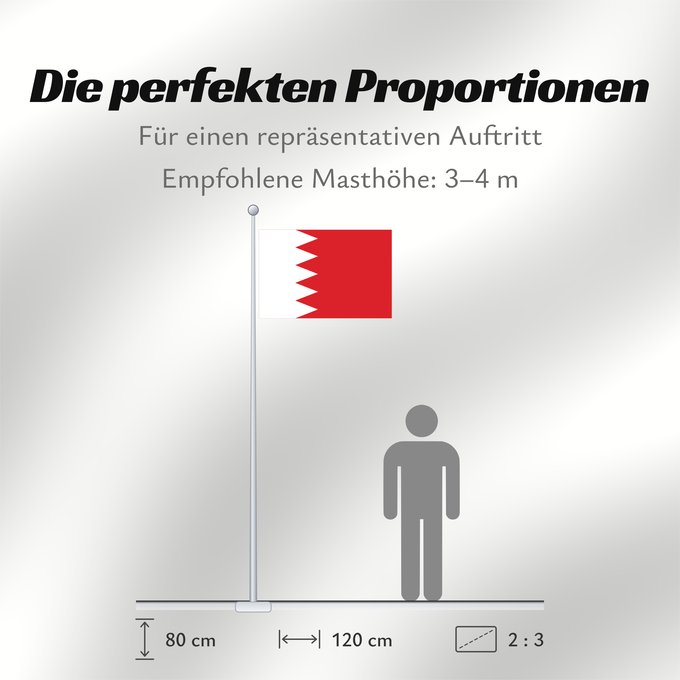 Proportionen der Flagge: Bahrain	Bahreïn	Baréin	Bahrein	علم البحرين	Bahreina	Bahrainin	Флаг Бахрейна	Bahrajna	Bahrains	Прапор Бахрейну	Quốc kỳ Bahrain