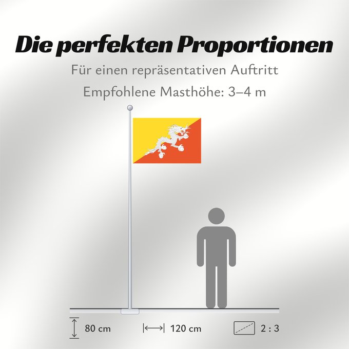 Proportionen der Flagge: Bhutan	Bhoutan	Bután	Butão	علم بوتان	ভূটানের পতাকা	ཧྥ་རན་ས་ཀྱི་དར་ཆ།	Bhutani lipp	Bhutanin	Watawat ng Bhutan	भूटान का ध्वज	Флаг Бутана	Butana	Bhutans	Bhutanu	ธงชาติ ประเทศภูฏาน