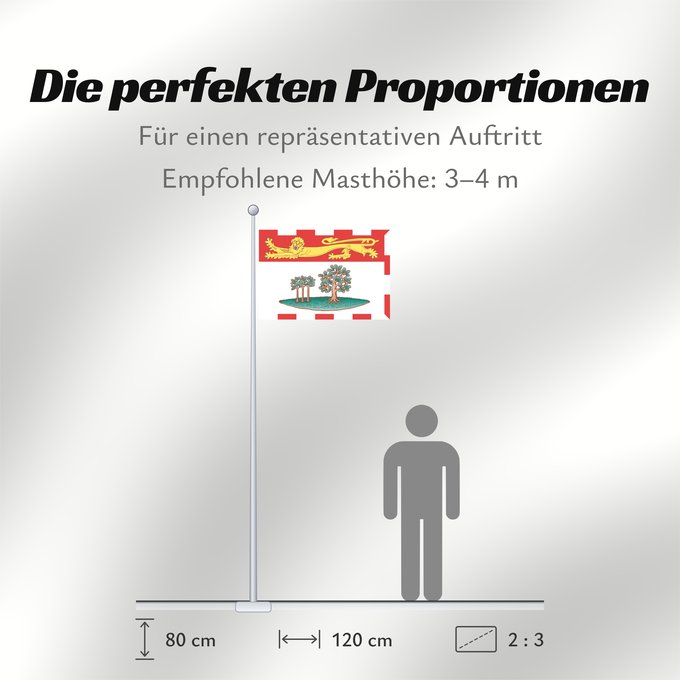 Proportionen der Flagge: Prince Edward Island	L Île-du-Prince-Édouard	Isola del Principe Edoardo	Banniel Enez ar Priñs Edouarzh