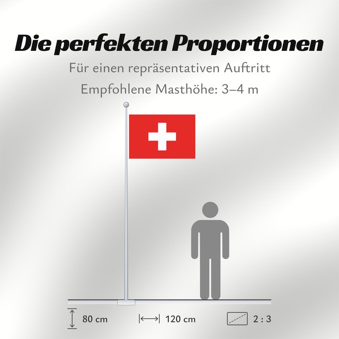 Proportionen der Flagge: Civil Ensign of Switzerland	Switzerland at sea	Pavillon naval de la Suisse	Suiza (paisaje)	Schweizer Flagge zur See	Svizzera (paesaggio)