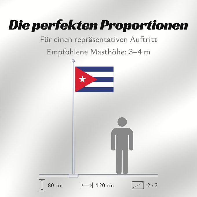 Proportionen der Flagge: Cuba Kuba علم كوبا Banniel Cuba Kubo پرچم کوبا Kiba Флаг Кубы Kube Kubas Прапор Куби Quốc kỳ Cuba 古巴国旗