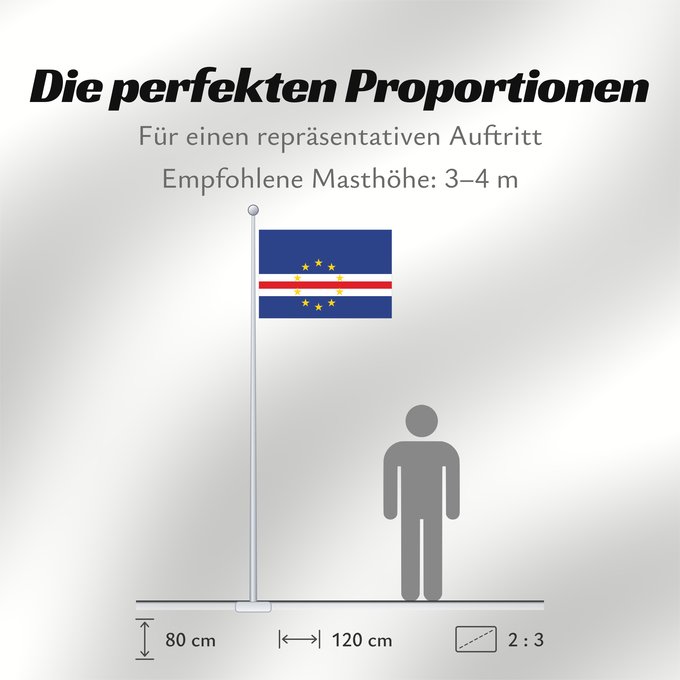 Proportionen der Flagge: Cape Verde	Cap-Vert	Cabo Verde	Kap Verde	Capo Verde	Kaapverdië  Cabo Verde	Zelenortskih otokov	Kap Verdes