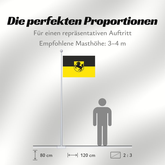 Proportionen der Flagge: Stuttgart, Landeshauptstadt (Region Stuttgart)