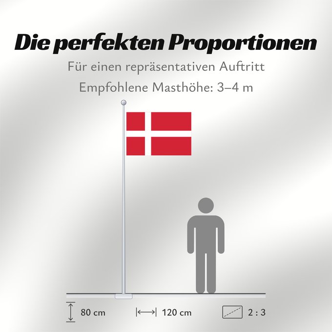 Proportionen der Flagge: Denmark	Denmark   stutflag  version	Danemark	Dinamarca	Dänemarks	Danimarca	Denemarken	Danii	علم الدنمارك	Danimarka	Сцяг Даніі	Национално знаме на Дания	Banniel Danmark	Danske	Dánská vlajka	Danmarks flag - Dannebrog	Σημαία της Δανίας	Danio - Dannebrog	Taan