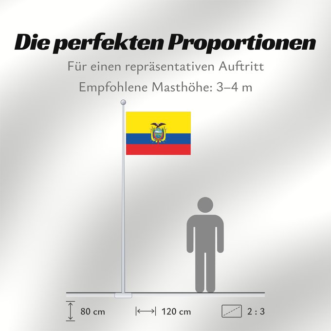Proportionen der Flagge: Ecuador	L Équateur	Equador	Ikwadur wiphala	Ekvadora	L Ecuador	Ecuadors	Ekvadoro	Ekuadorko bandera	Ecuadorin	Ekwatè	Pāmitl Ecuador	Ikwadur unancha	Флаг Эквадора	Прапор Еквадору