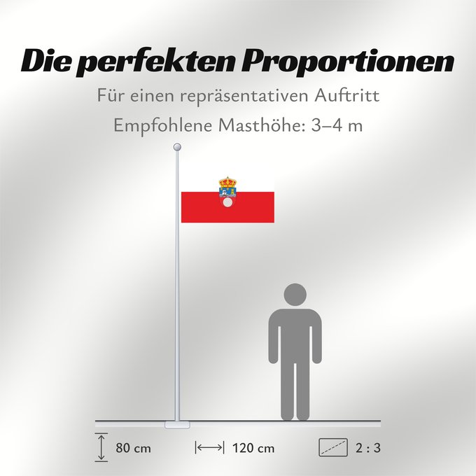 Proportionen der Flagge: Cantabria	Cantabrie	Cantabria  España  La bandera propia de Cantabria es la formada por dos franjas horizontales de igual anchura	Kantabrien