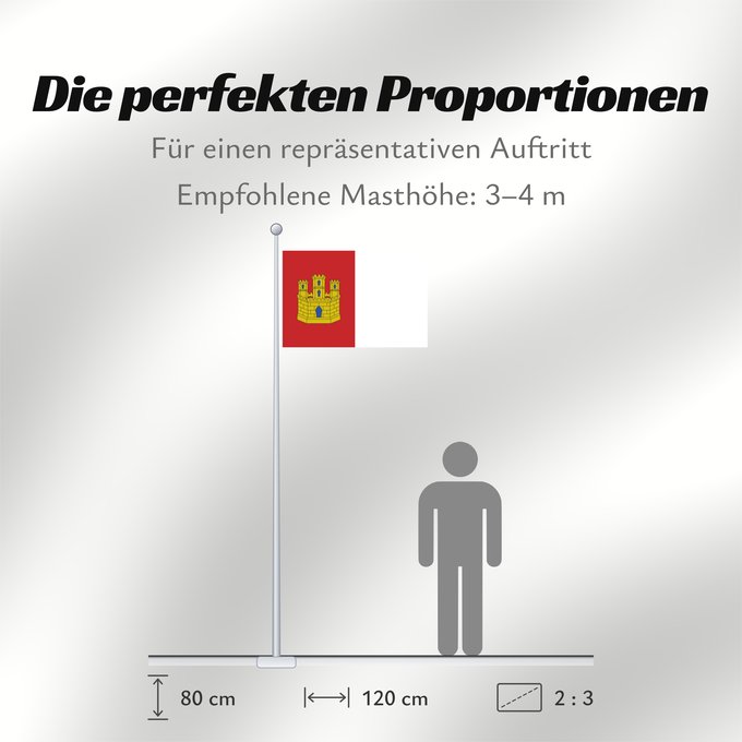 Proportionen der Flagge: Castile-La Mancha	Castile-La Mancha 	Castilla-La Mancha	Castilla-La Mancha